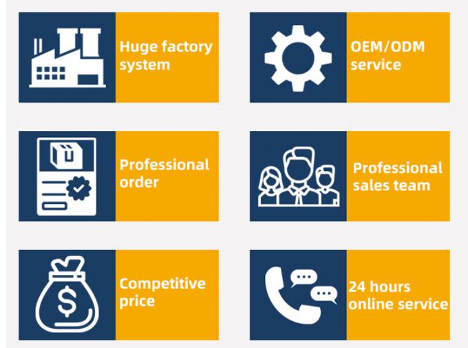Galvanized Steel Greenhouse Metal Frame Parts Pipe Connectors