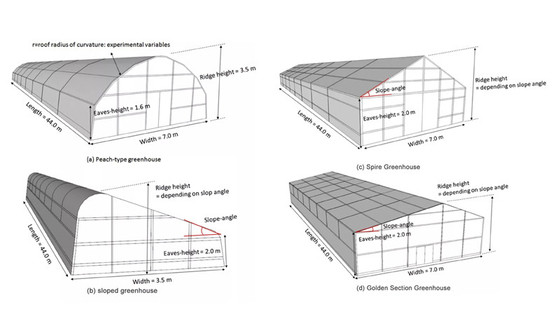 CE ISO Greenhouse Metal Frame Parts Industrial Steel Mult Span